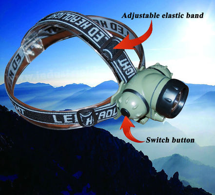 1 Watt şarjlı LED Far darbeye 14000MCD, hava koşullarına dayanıklı LED Headtorch
