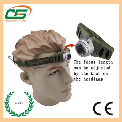 AAA su geçirmez şarjlı LED Far / Head meşale 160 Lümen