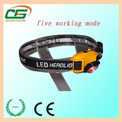 Mini yüksek güç Aydınlatma Modu Far, Acil For Başkanı Torch LED
